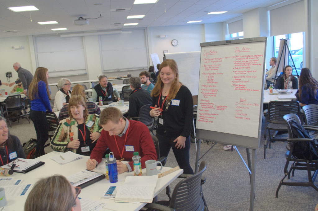 In this interactive resilience exercise, facilitators led a discussion of peer practices for preparing and recovering from a weather disaster scenario.