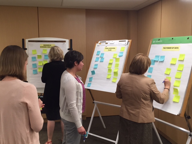 Attendees participated in a "gallery walk" brainstorming exercise to share practice and policy suggestions to improve resilience efforts.
