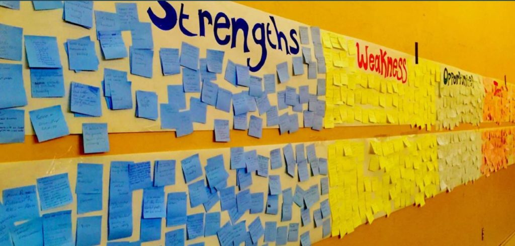 The SWOT was conducted by Southeast Conference at its 2015 Mid-Session Summit, bringing together almost 200 stakeholders from a variety of sectors to perform a SWOT analysis both for the region as a whole as well as for specific industry sectors, including transportation, energy, maritime, and tourism.